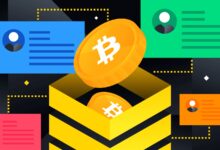 Binance Coin Trading Signals